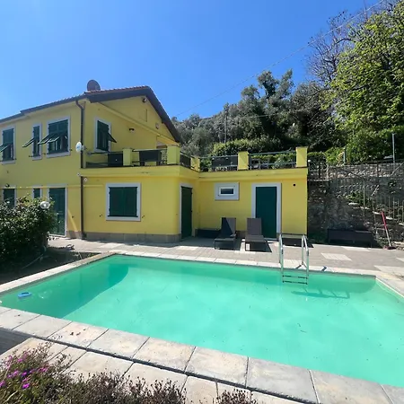 Enea Appartement